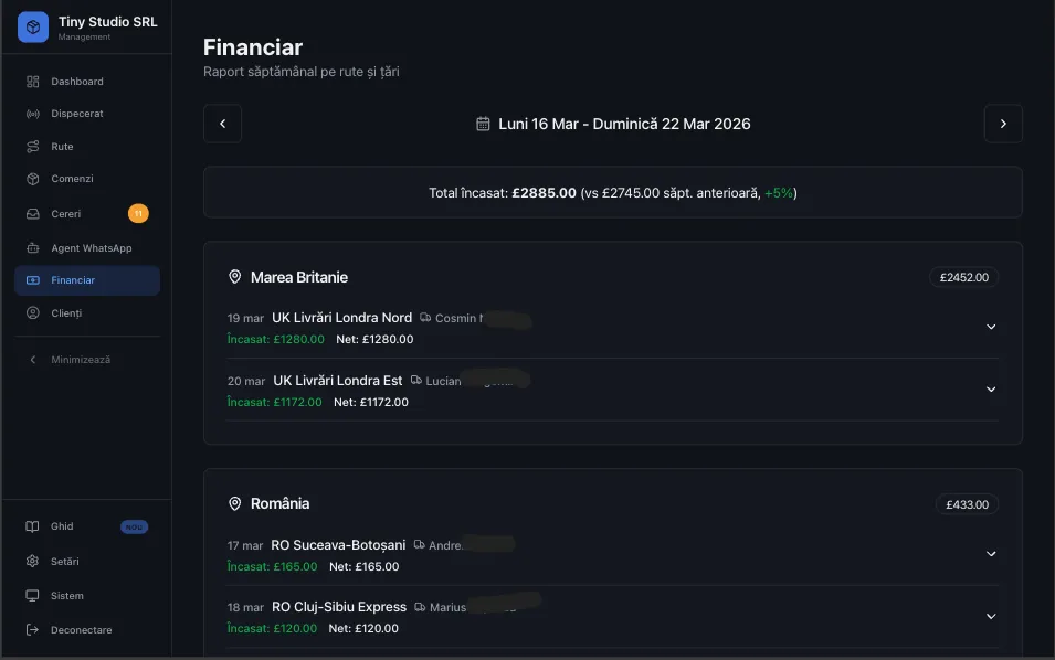 Rapoarte financiare software curierat — situatia banilor pe rute, soferi si saptamani