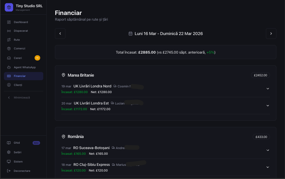 Rapoarte financiare curierat pe rute si soferi